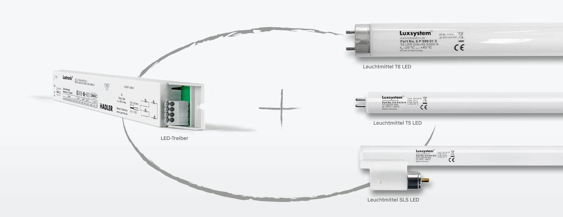LED-Umrüstung Kit T8 T5 SLS Seamless HADLER